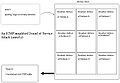 Thumbnail for version as of 04:10, 1 April 2011